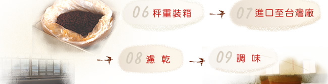 小紅莓製程
