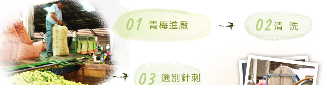 奶油話梅製程