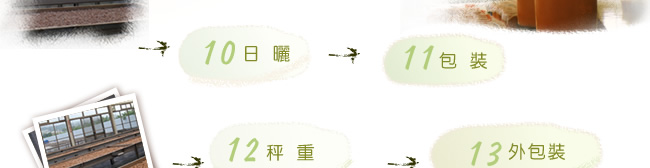 奶油話梅製程