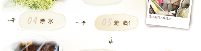 花茶莓製程