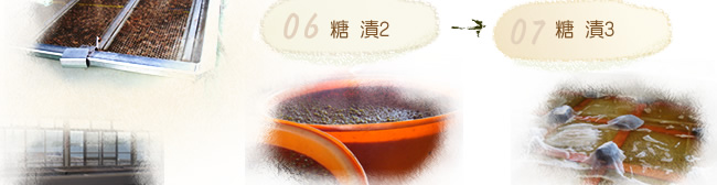 花茶莓製程