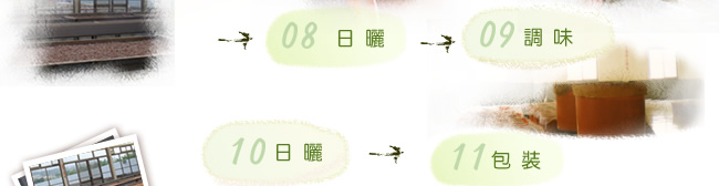 青脆梅製程