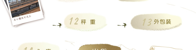 茶葉梅製程