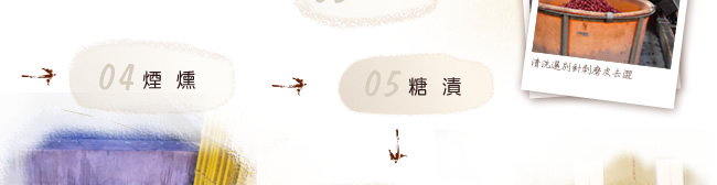 碳燻烏梅李製程