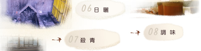 碳燻烏梅李製程